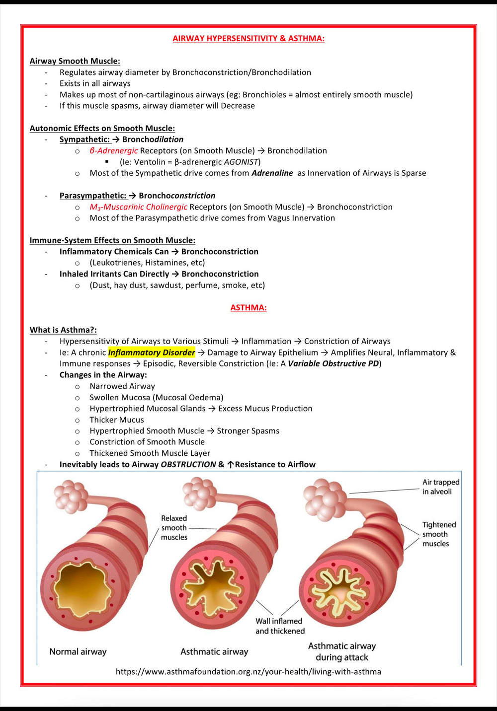 Emergency Room Medicine