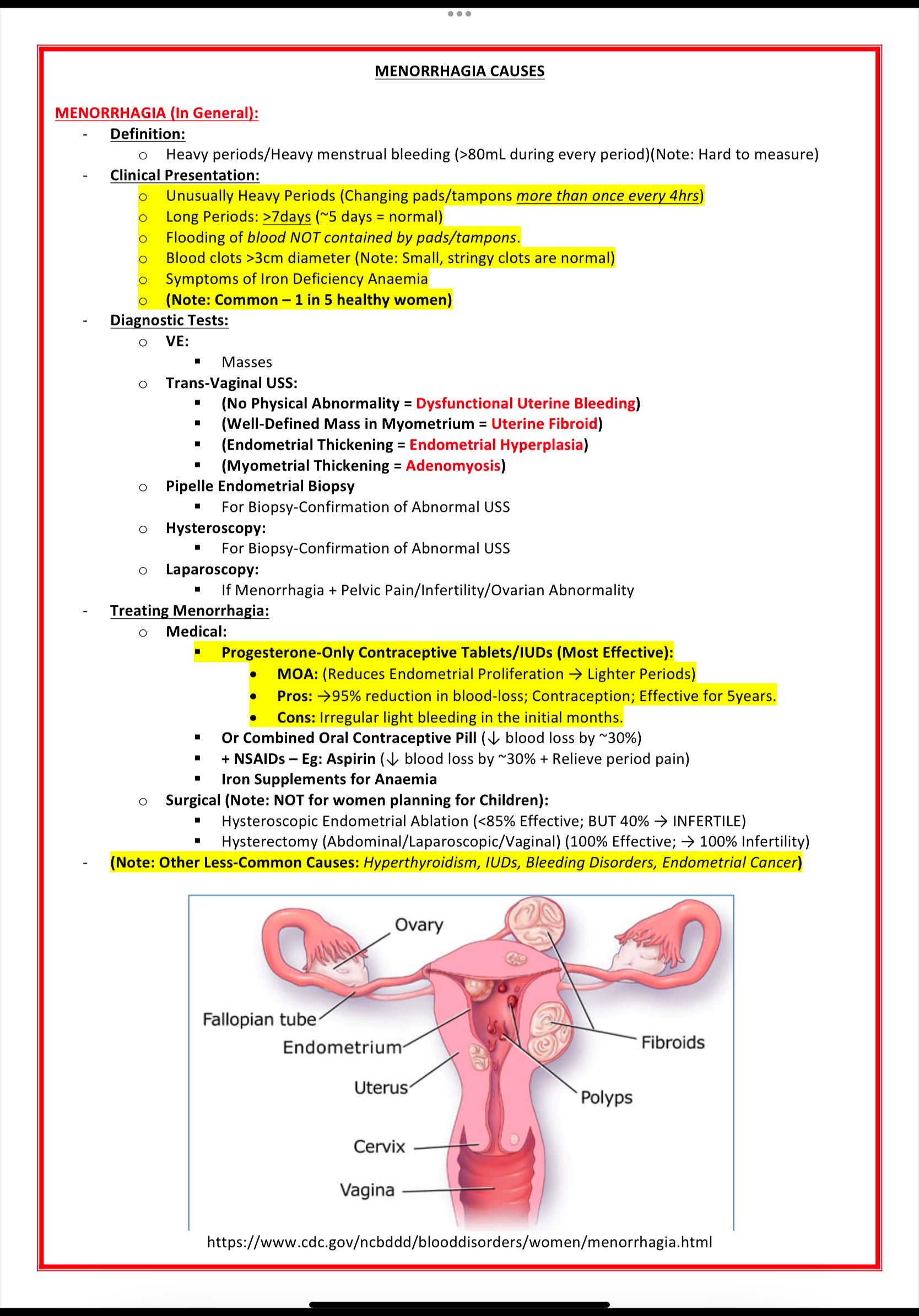 Sexual Reproductive Health