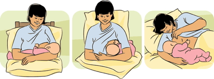 Breastfeeding positions