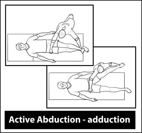 Hip Exam - Abduction