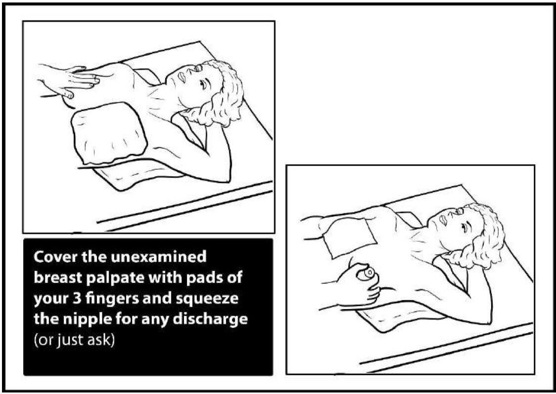 Breast Examination: Nipple-examination