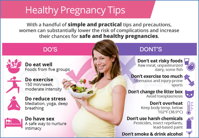 antenatal care: Optimizing Health Status Before & During Pregnancy