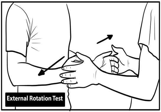 Shoulder Exam - external rotation test