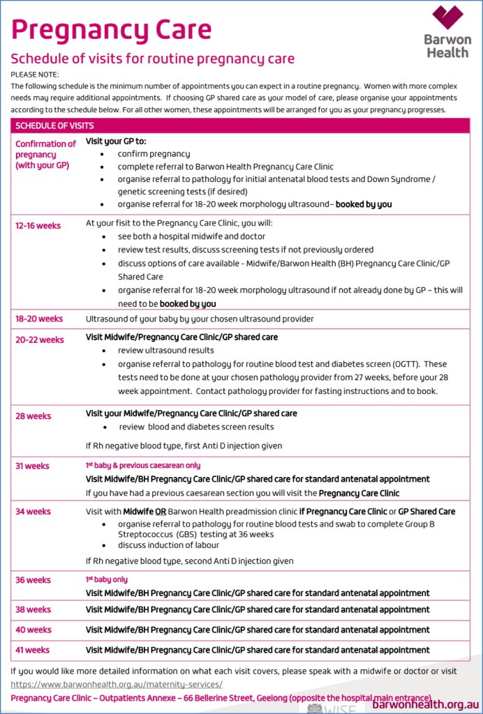 antenatal care: The Initial Prenatal Visit