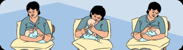 The basic breastfeeding routine