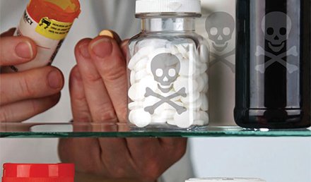 Toxicological Emergencies